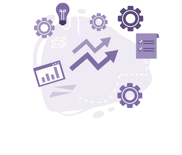 Productivity & Faster growth